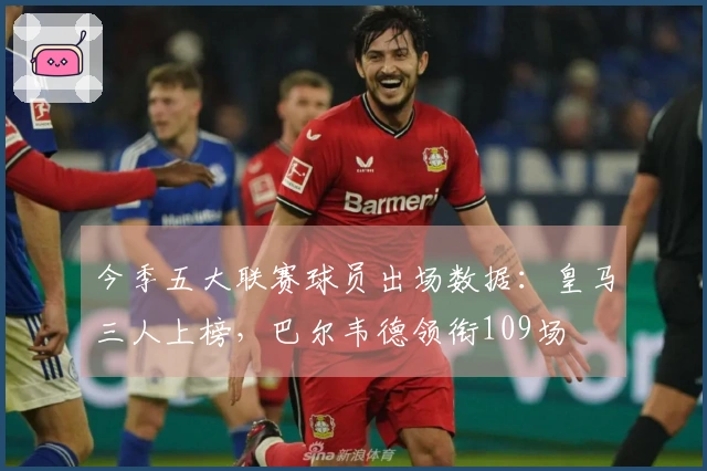 今季五大联赛球员出场数据：皇马三人上榜，巴尔韦德领衔109场